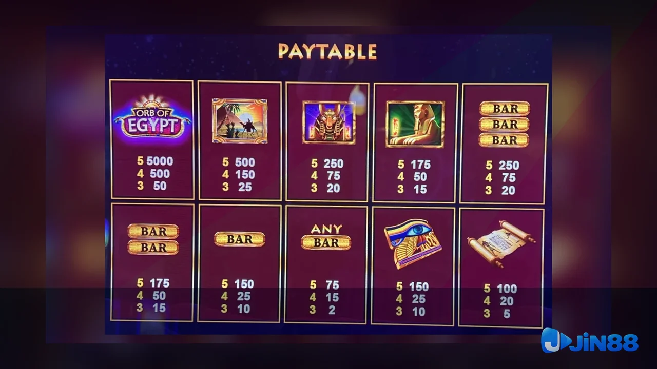 Cách kiểm tra nguồn trước khi đọc nội dung Casino – bản đối chiếu trên thiết bị dùng chung cho người muốn tự kiểm tra